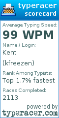 Scorecard for user kfreezen