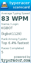 Scorecard for user kgbot1129
