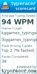Scorecard for user kggames_typinger