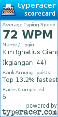 Scorecard for user kgiangan_44