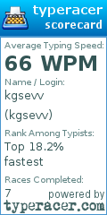 Scorecard for user kgsevv