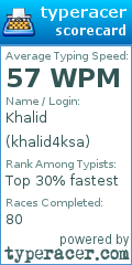 Scorecard for user khalid4ksa
