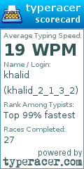 Scorecard for user khalid_2_1_3_2