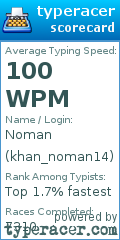 Scorecard for user khan_noman14
