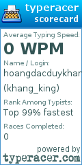 Scorecard for user khang_king