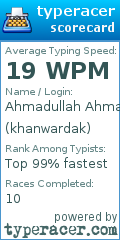 Scorecard for user khanwardak