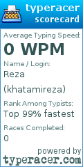 Scorecard for user khatamireza