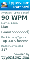 Scorecard for user kianiscoooooool