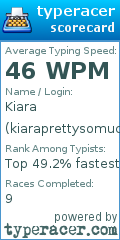 Scorecard for user kiaraprettysomuch