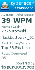 Scorecard for user kickbuttowski_01