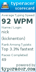 Scorecard for user kicknenton