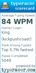 Scorecard for user kickpushcoast