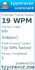 Scorecard for user kidijess