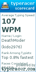 Scorecard for user kido2976