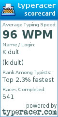 Scorecard for user kidult