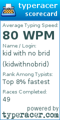 Scorecard for user kidwithnobrid