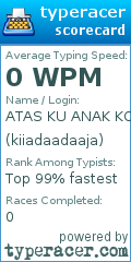 Scorecard for user kiiadaadaaja