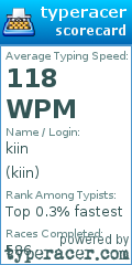 Scorecard for user kiin