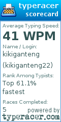 Scorecard for user kikiganteng22