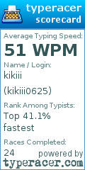 Scorecard for user kikiii0625