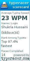 Scorecard for user kikilove34