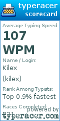 Scorecard for user kilex