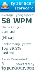 Scorecard for user kill44