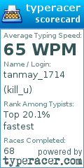 Scorecard for user kill_u