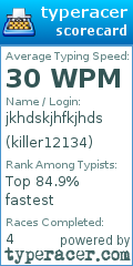 Scorecard for user killer12134