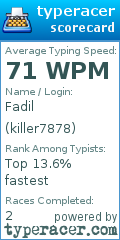 Scorecard for user killer7878