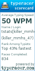 Scorecard for user killer_mmhs_47