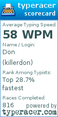 Scorecard for user killerdon