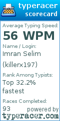 Scorecard for user killerx197