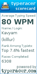 Scorecard for user killlur