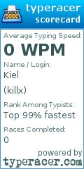 Scorecard for user killx