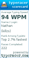 Scorecard for user killzs