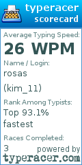 Scorecard for user kim_11