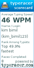 Scorecard for user kim_bimil123