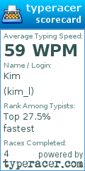 Scorecard for user kim_l