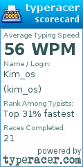 Scorecard for user kim_os