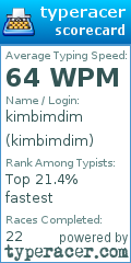 Scorecard for user kimbimdim