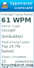 Scorecard for user kimbubble