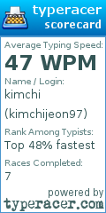 Scorecard for user kimchijeon97