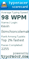 Scorecard for user kimchioncolemak