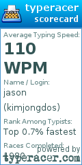 Scorecard for user kimjongdos