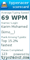 Scorecard for user kimo__