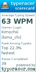 Scorecard for user kimo_chi