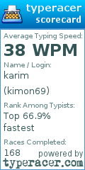 Scorecard for user kimon69