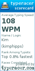 Scorecard for user kimphipps
