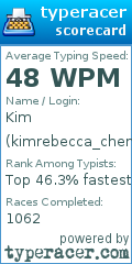 Scorecard for user kimrebecca_chen